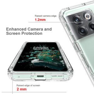 ONE PLUS 10T High Transmittance - Image 4