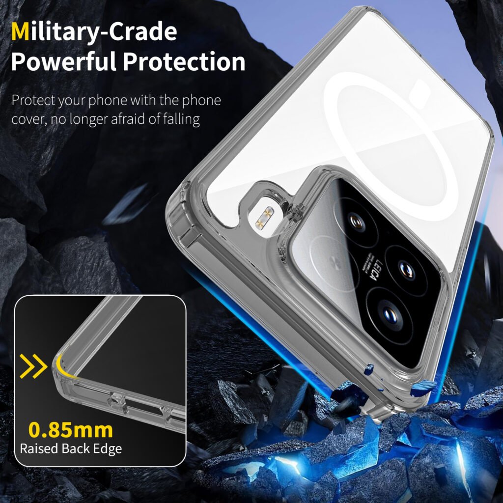 Xiaomi 15 Anti-Scratch (Magnetic Attachment)