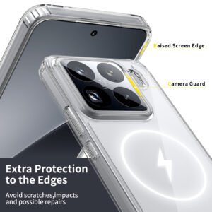 Xiaomi 15 Pro scratch-resistant (magnetic attachment) - Image 3