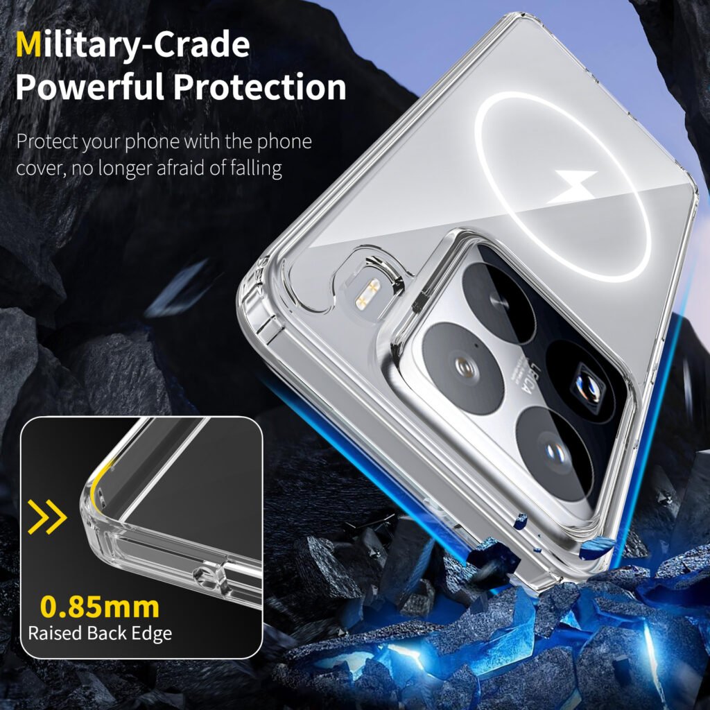 Xiaomi 15 Pro scratch-resistant (magnetic attachment)