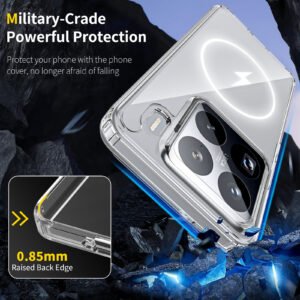Xiaomi 15 Pro scratch-resistant (magnetic attachment) - Image 4