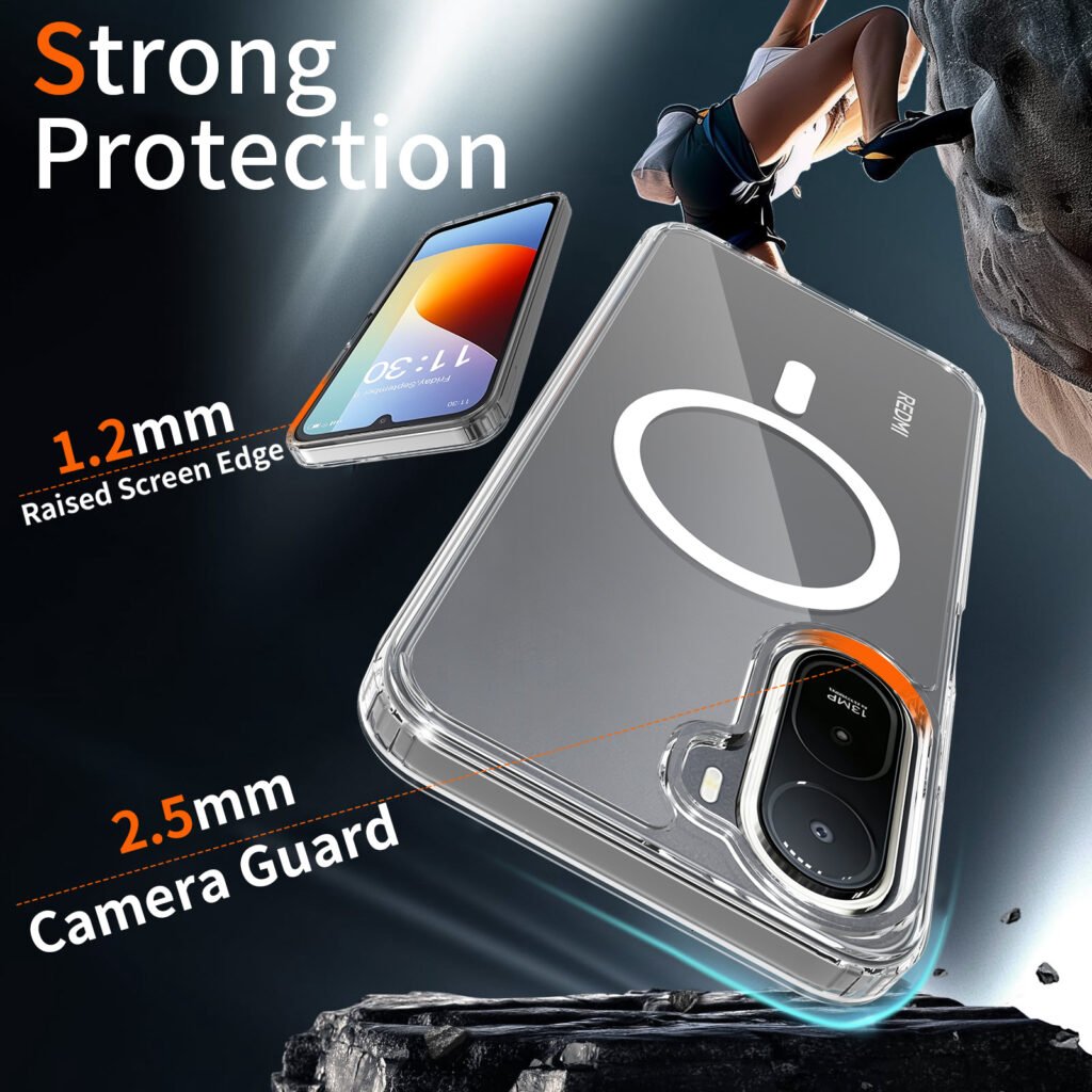 Redmi A7 Pro 4G - Anti-Scratch One-Step (Magnetic Attachment)