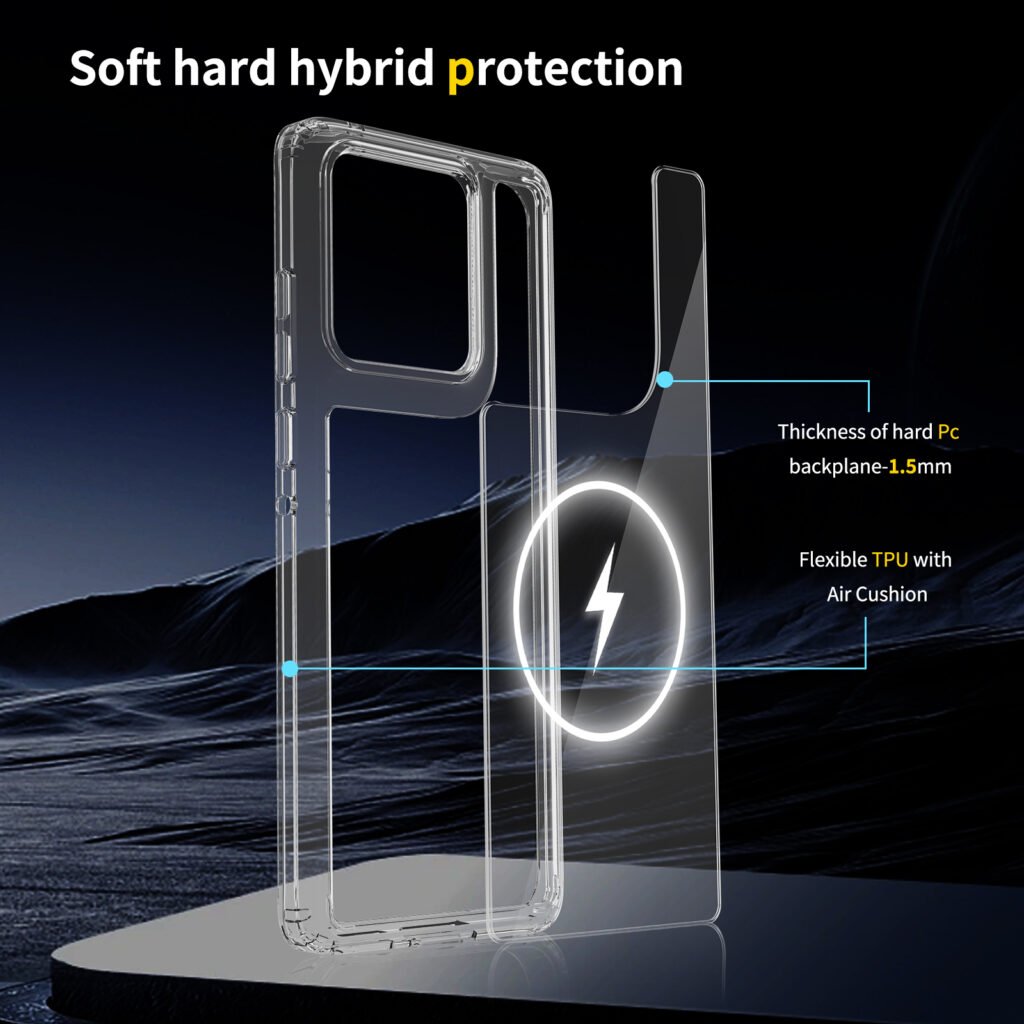 Moto Edge 60 - Scratch-resistant (Magnetic Attachment)