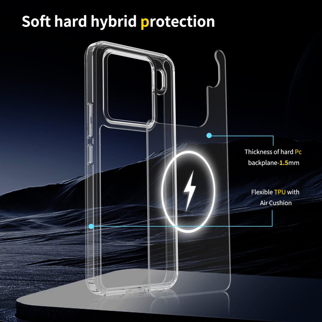 Xiaomi 15 Pro scratch-resistant (magnetic attachment)