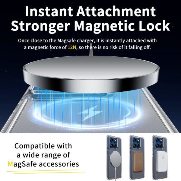 Moto Edge 60 - Scratch-resistant (Magnetic Attachment)