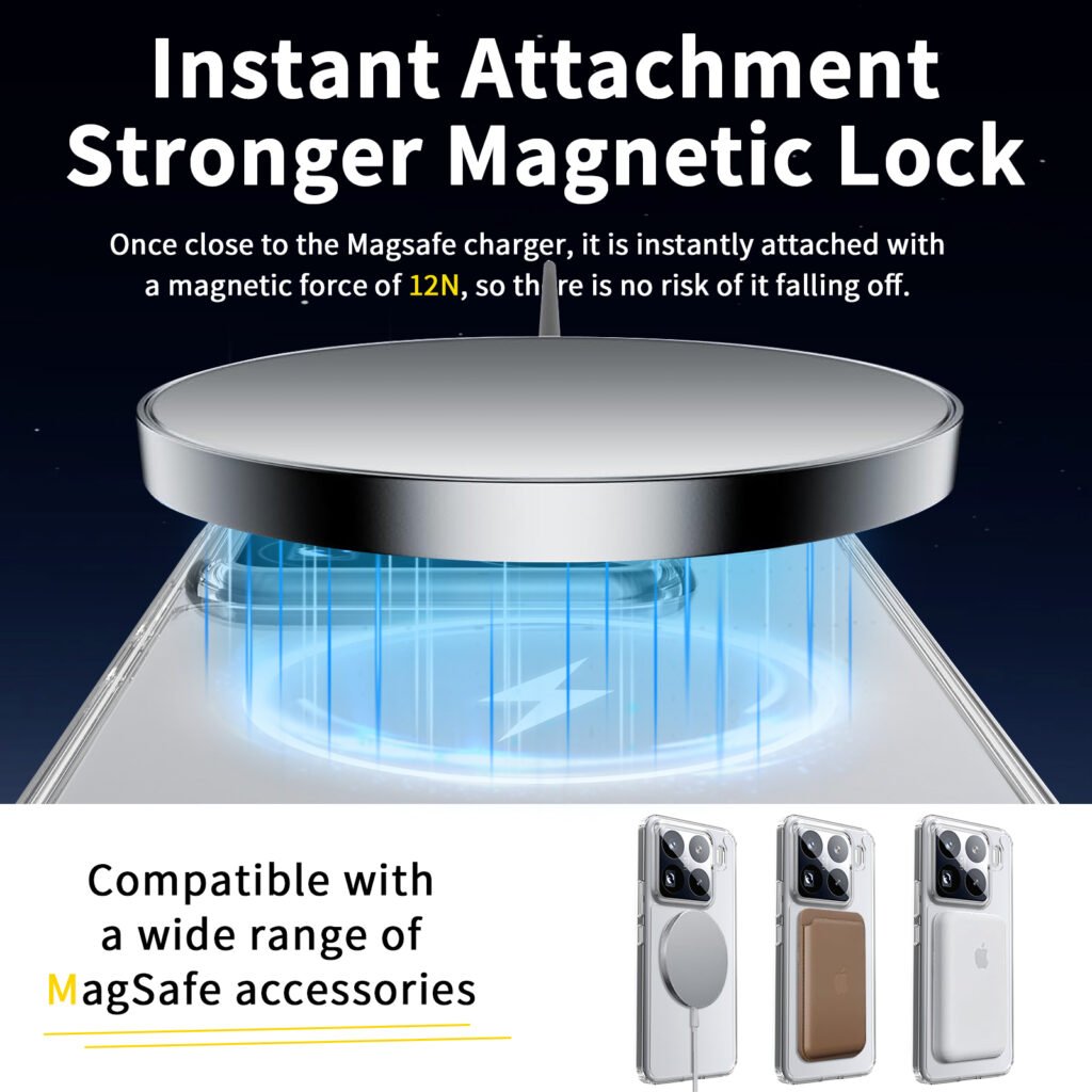 Xiaomi 15 Pro scratch-resistant (magnetic attachment)