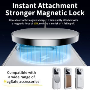 Xiaomi 15 Pro scratch-resistant (magnetic attachment) - Image 7