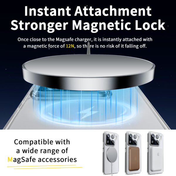 Xiaomi 15 Pro scratch-resistant (magnetic attachment)