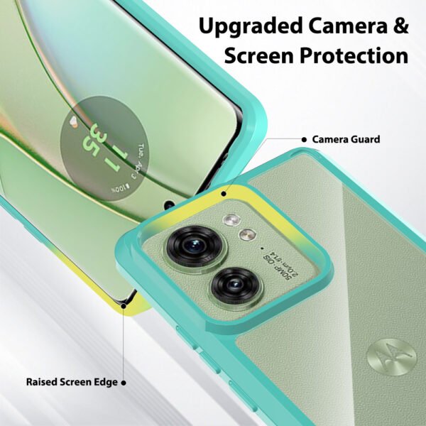 MOTO Edge 40 - Anti-Scratch One-Step (Magnetic Attachment)