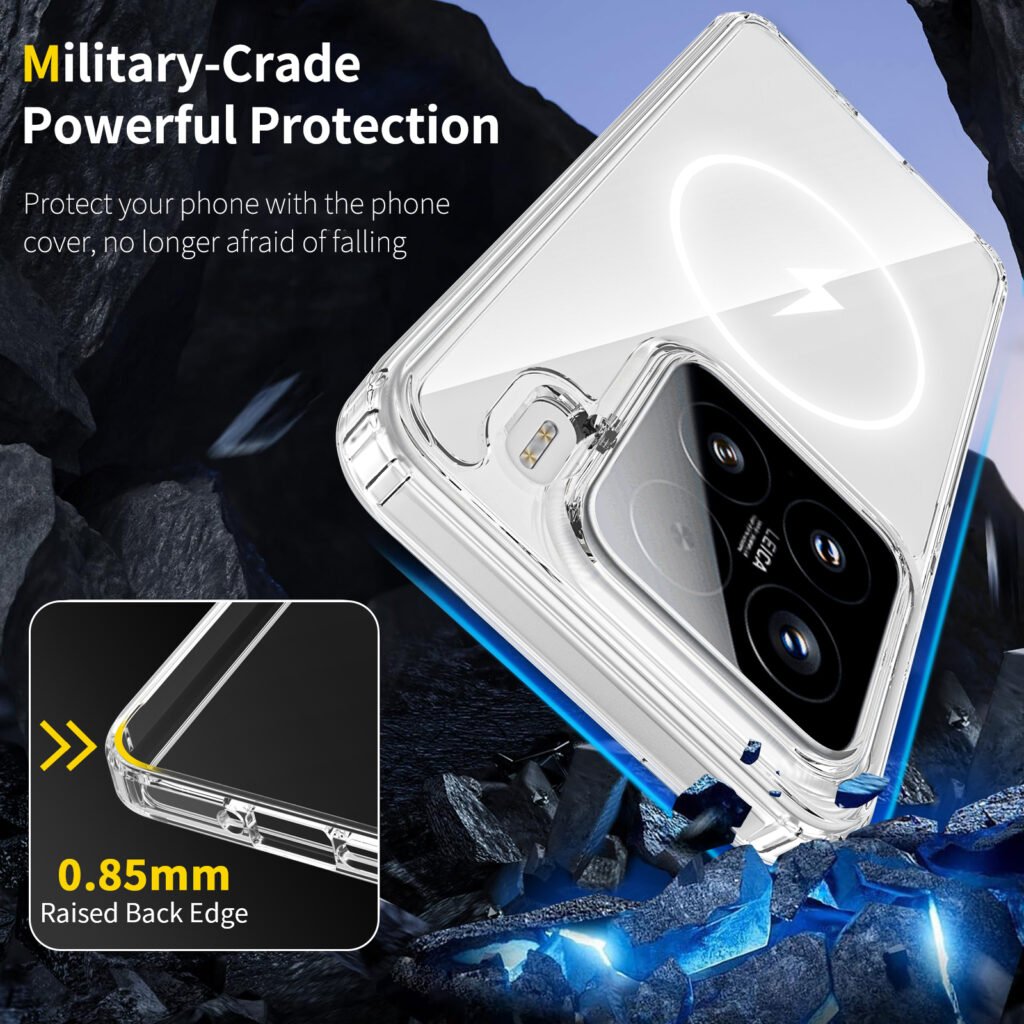 Xiaomi 15 Anti-Scratch (Magnetic Attachment)