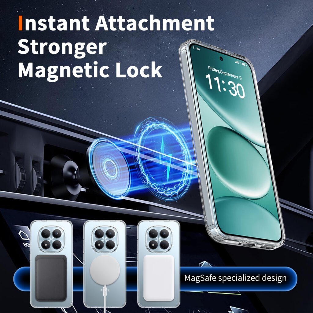 Redmi Note 15 Pro 5G (International and Domestic - Europe) Anti-Scratch Two-in-One (Magnetic Attachment)