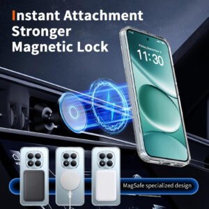 Redmi Note 15 Pro 5G (International and Domestic - Europe) Anti-Scratch Two-in-One (Magnetic Attachment) - Image 3