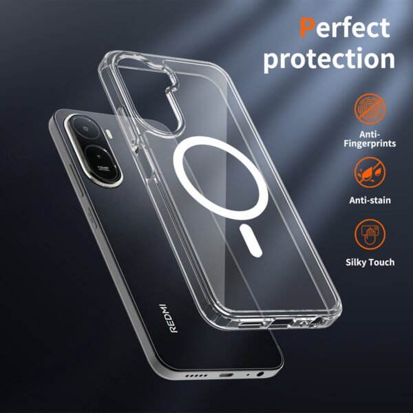 Redmi A7 Pro 4G - Anti-Scratch One-Step (Magnetic Attachment)
