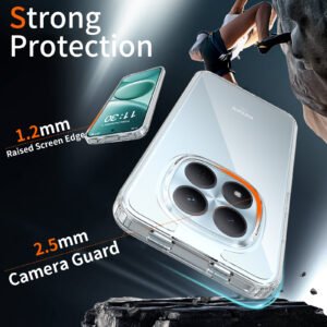 Redmi Note 15 Pro 5G (International and Domestic - Europe) Anti-Scratch Two-in-One - Image 3
