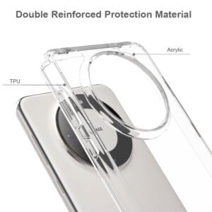 Huawei Mate 60 Pro+ (Universal 60 Pro) Anti-Scratch One-Step Protection - Image 6