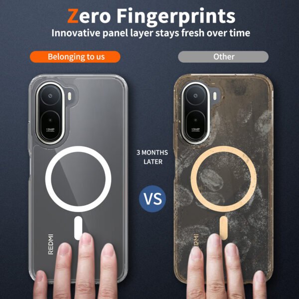 Redmi A7 Pro 4G - Anti-Scratch One-Step (Magnetic Attachment)