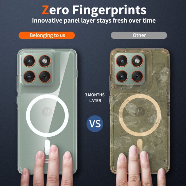 Motorola Edge 70 5G - Anti-Scratch Dual-Function (Magnetic Attachment) for Overseas Use