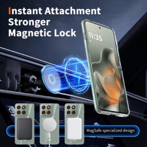 Motorola Edge 70 5G - Anti-Scratch Dual-Function (Magnetic Attachment) for Overseas Use - Image 2