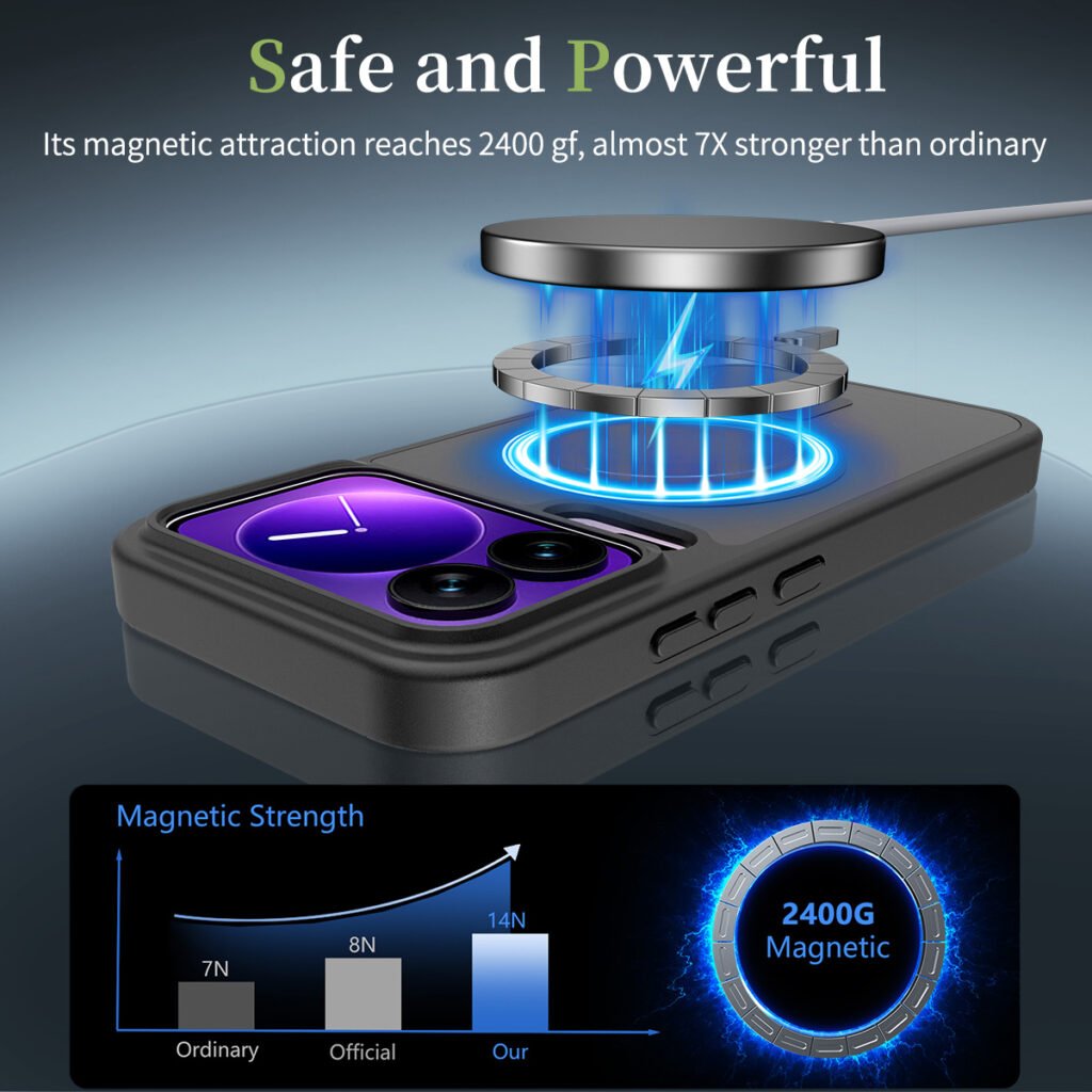 Xiaomi 17 Pro 5G Silver Shield Touch-Skin One-Step (Magnetic Attachment)