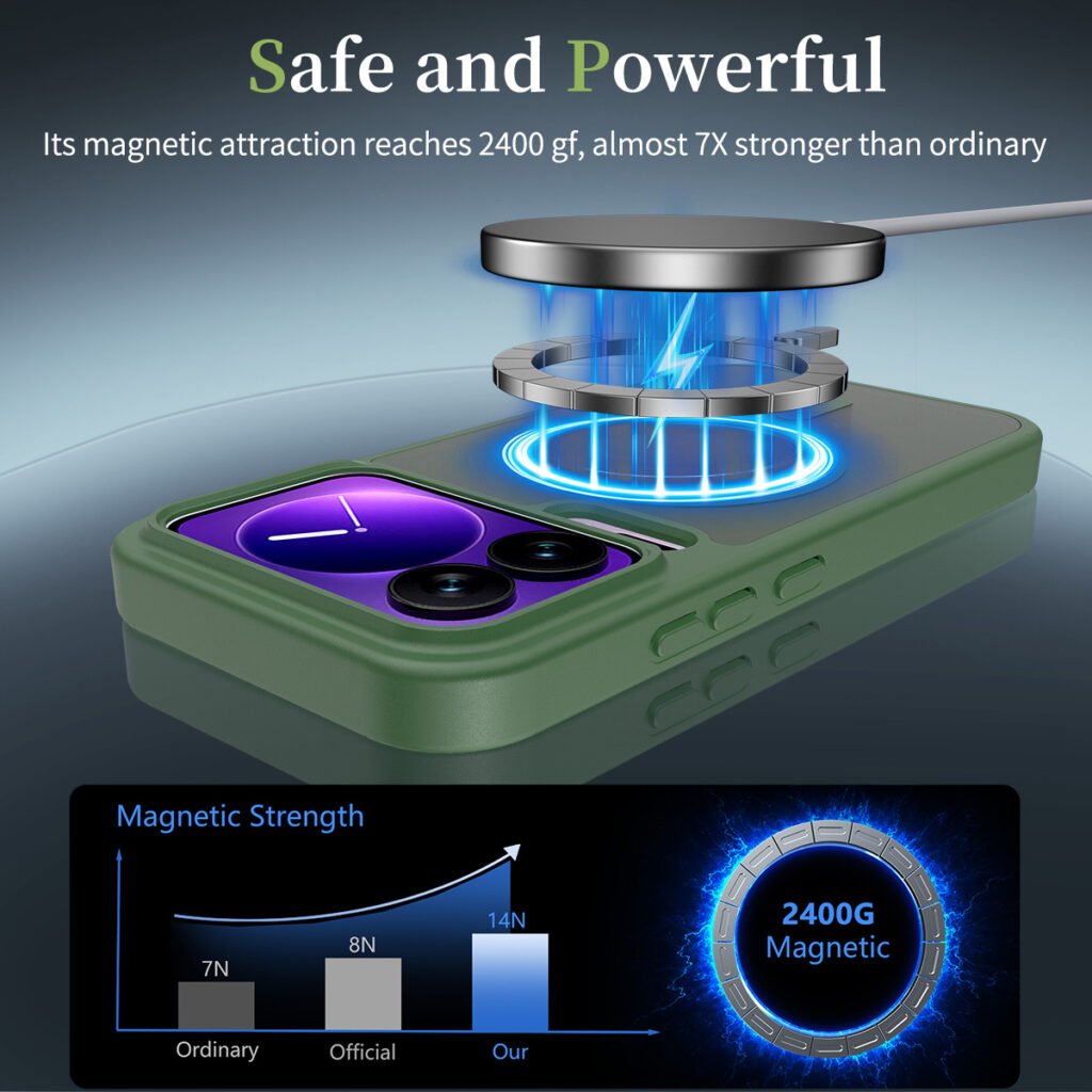 Xiaomi 17 Pro 5G Silver Shield Touch-Skin One-Step (Magnetic Attachment)