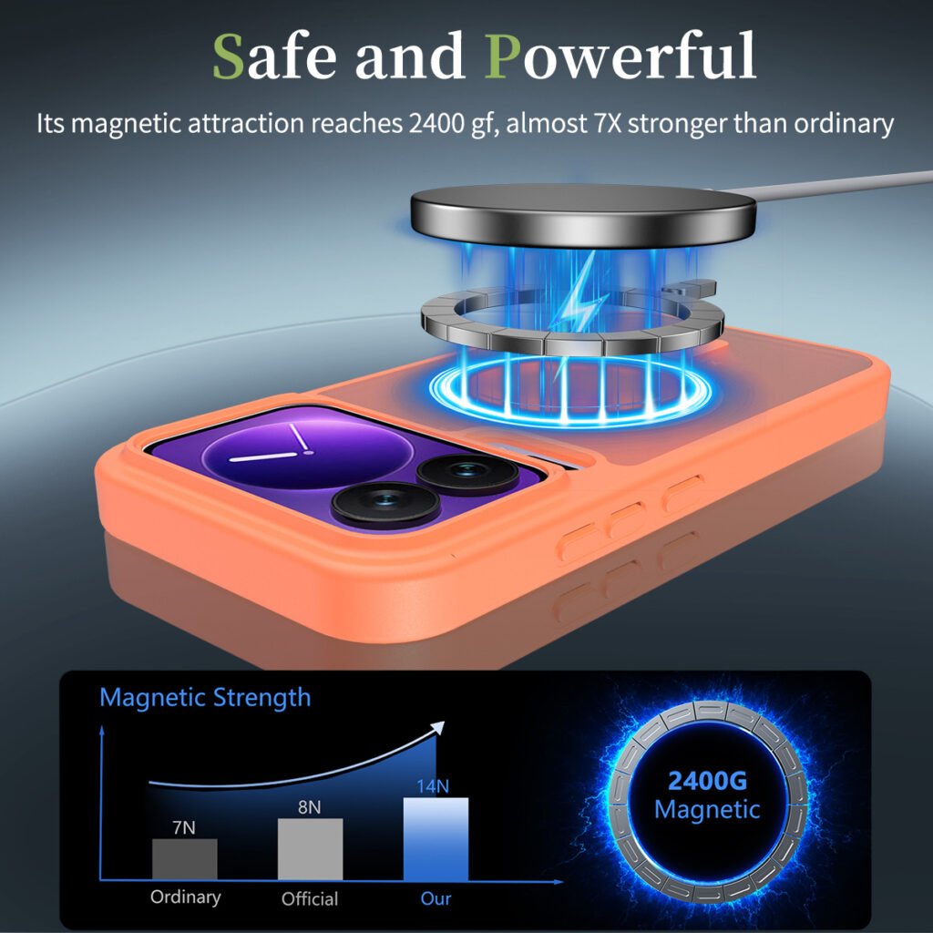 Xiaomi 17 Pro 5G Silver Shield Touch-Skin One-Step (Magnetic Attachment)