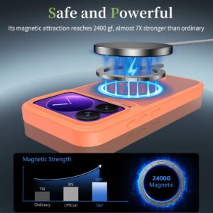 Xiaomi 17 Pro 5G Silver Shield Touch-Skin One-Step (Magnetic Attachment) - Image 4