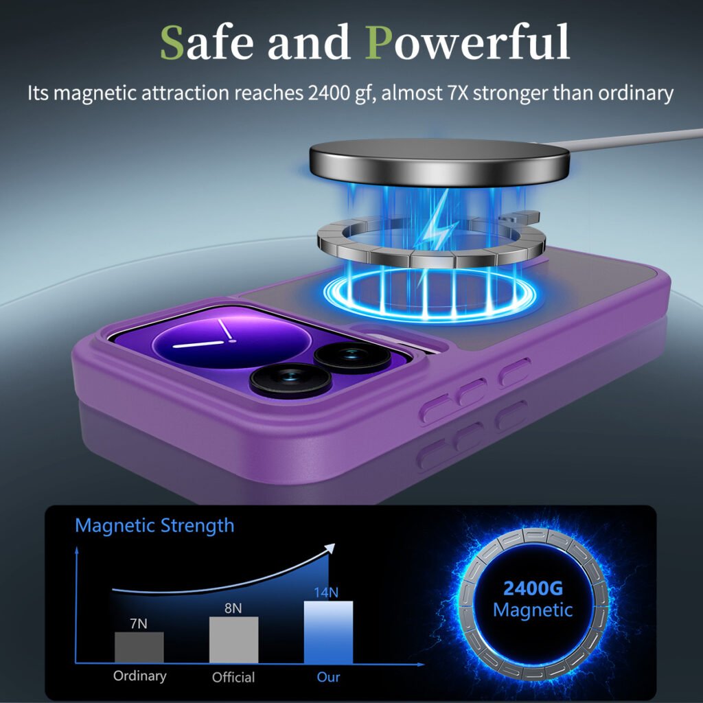 Xiaomi 17 Pro 5G Silver Shield Touch-Skin One-Step (Magnetic Attachment)