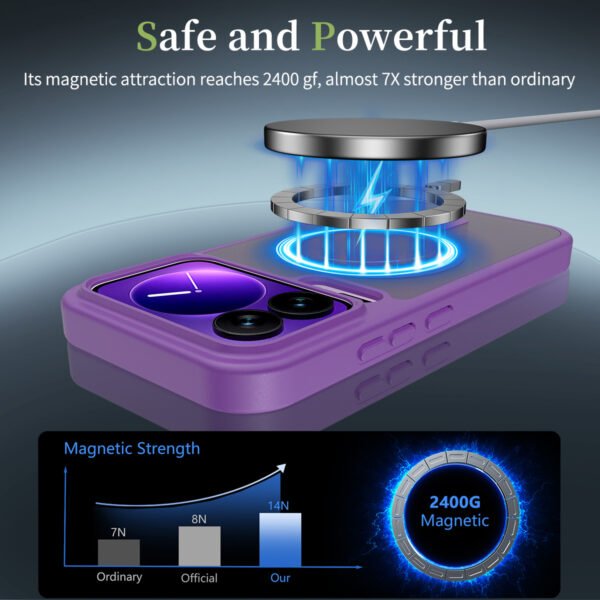 Xiaomi 17 Pro 5G Silver Shield Touch-Skin One-Step (Magnetic Attachment)