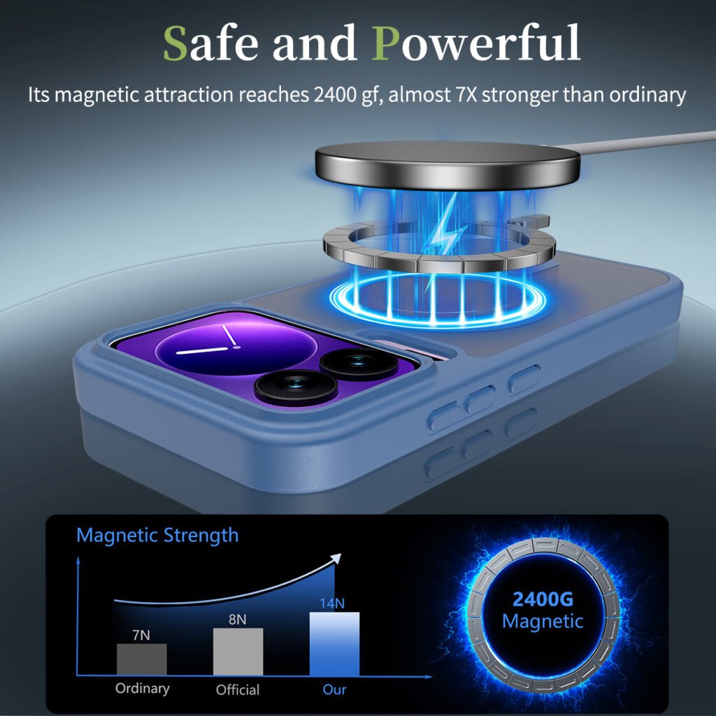 Xiaomi 17 Pro 5G Silver Shield Touch-Skin One-Step (Magnetic Attachment)