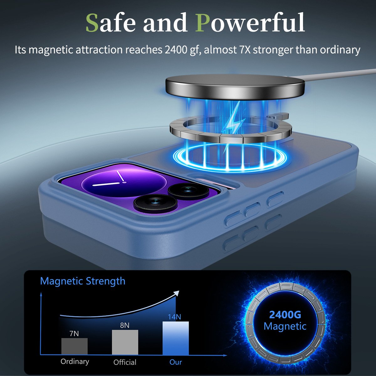 Xiaomi 17 Pro 5G Silver Shield Touch-Skin One-Step (Magnetic Attachment) - Image 12