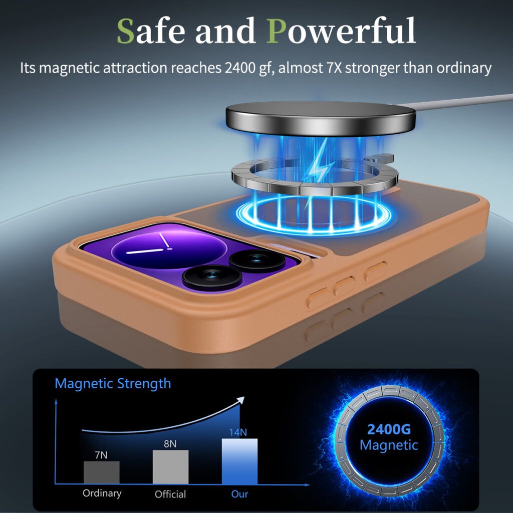 Xiaomi 17 Pro 5G Silver Shield Touch-Skin One-Step (Magnetic Attachment)