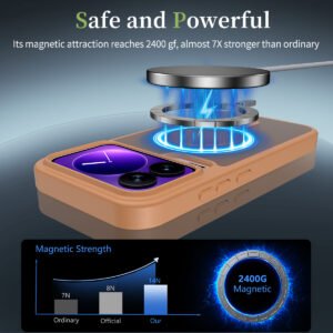 Xiaomi 17 Pro 5G Silver Shield Touch-Skin One-Step (Magnetic Attachment) - Image 11