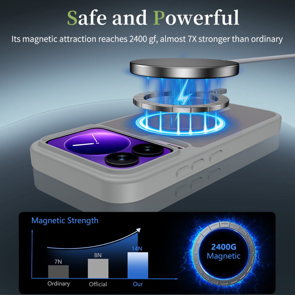 Xiaomi 17 Pro 5G Silver Shield Touch-Skin One-Step (Magnetic Attachment)