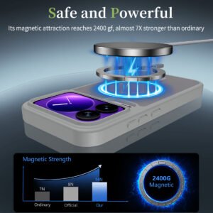 Xiaomi 17 Pro 5G Silver Shield Touch-Skin One-Step (Magnetic Attachment) - Image 10