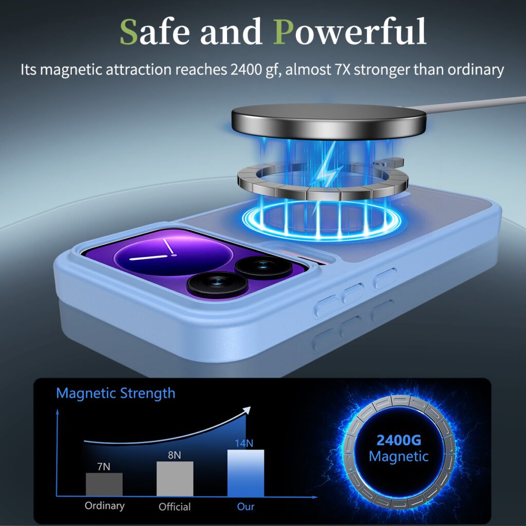 Xiaomi 17 Pro 5G Silver Shield Touch-Skin One-Step (Magnetic Attachment)