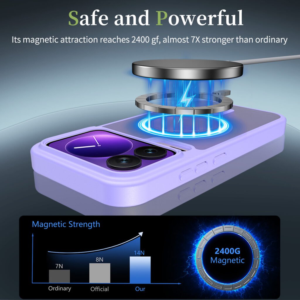 Xiaomi 17 Pro 5G Silver Shield Touch-Skin One-Step (Magnetic Attachment)