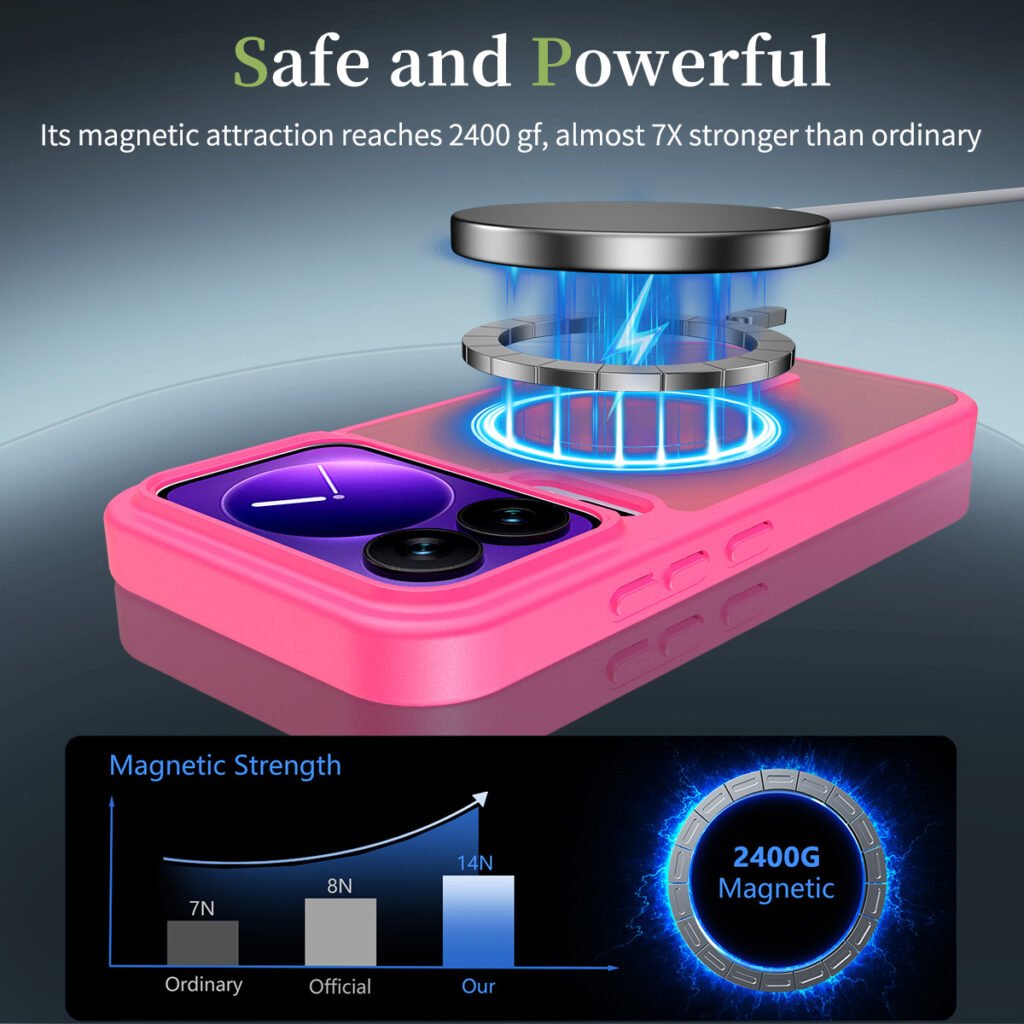 Xiaomi 17 Pro 5G Silver Shield Touch-Skin One-Step (Magnetic Attachment)