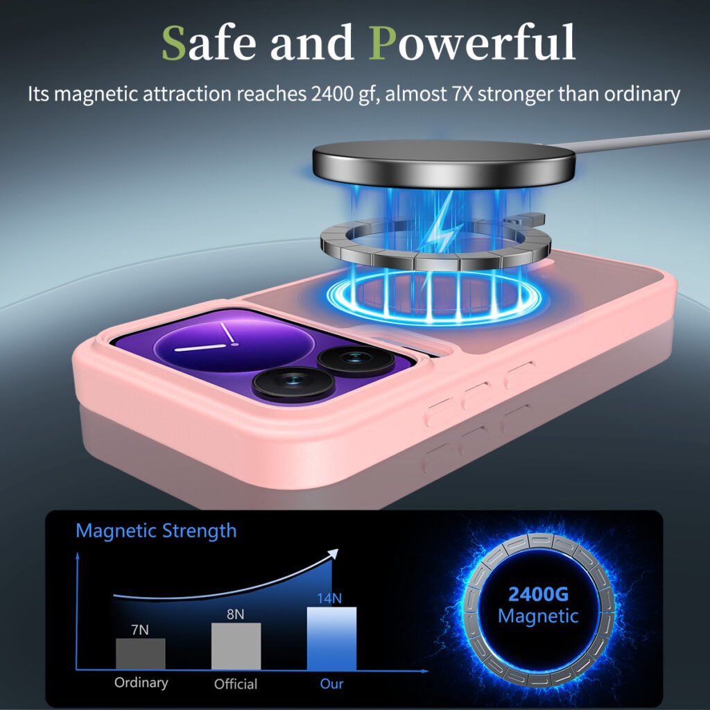 Xiaomi 17 Pro 5G Silver Shield Touch-Skin One-Step (Magnetic Attachment)