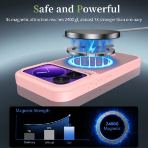 Xiaomi 17 Pro 5G Silver Shield Touch-Skin One-Step (Magnetic Attachment) - Image 6