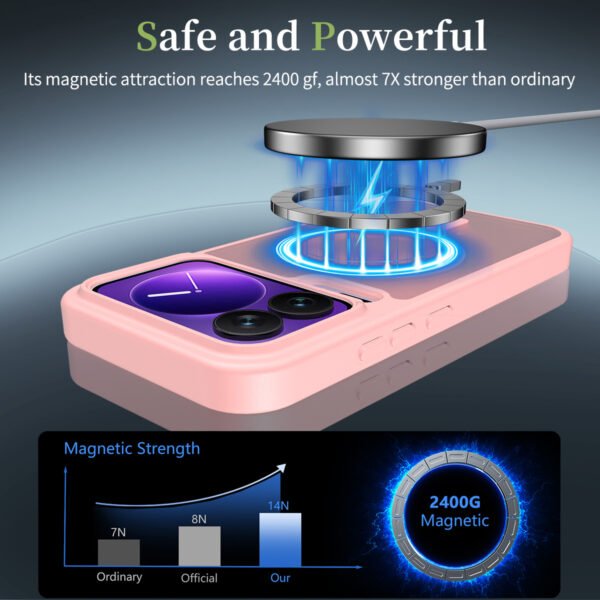 Xiaomi 17 Pro 5G Silver Shield Touch-Skin One-Step (Magnetic Attachment)