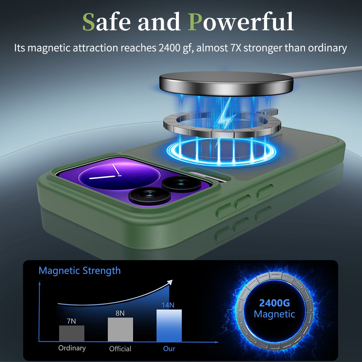 Xiaomi 17 Pro 5G Silver Shield Touch-Skin One-Step (Magnetic Attachment) - Image 3