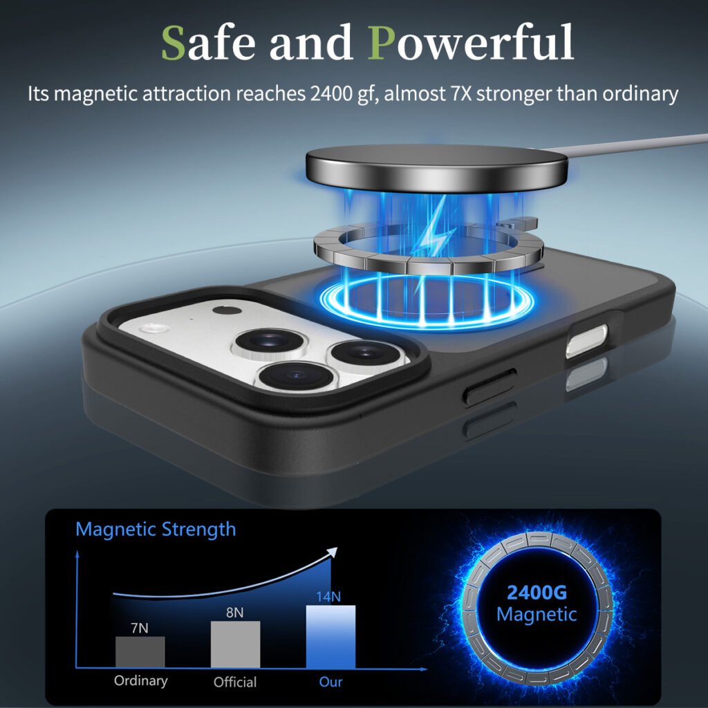 iPhone 18 Pro (17 Pro compatible) - Silver Shield Touch-Skin One-Step (Magnetic Attachment)