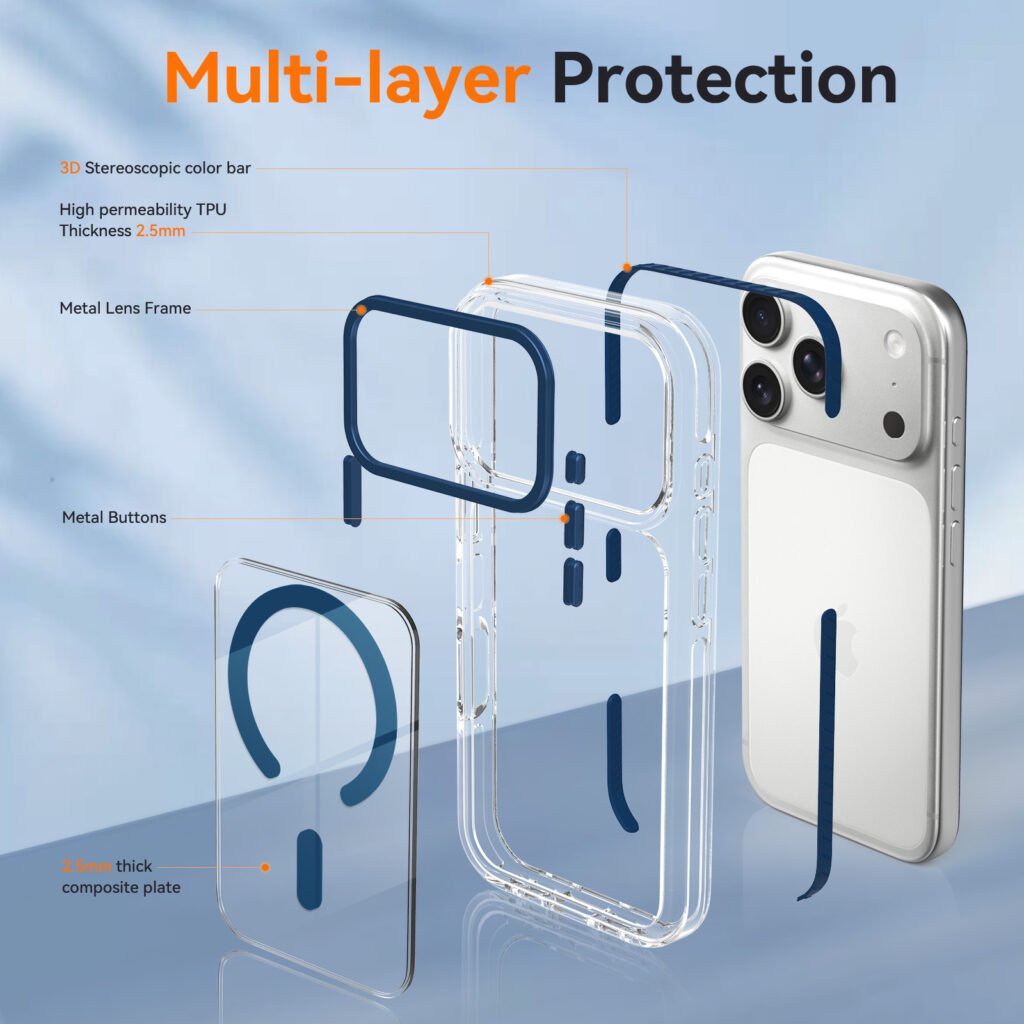 iPhone 17 Pro (suitable for 18 Pro) - Colorful Dual Colors