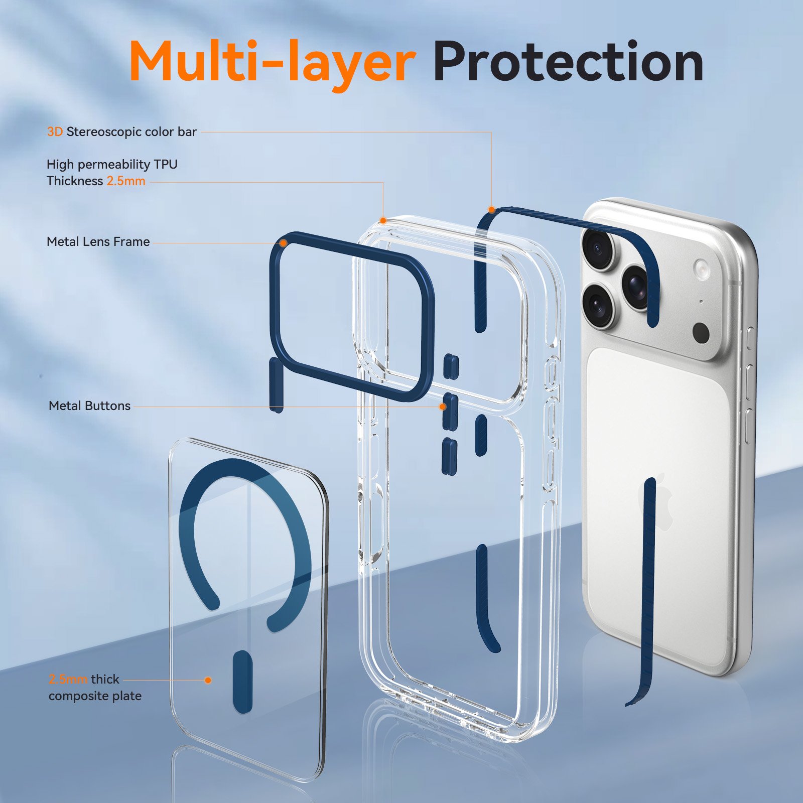 iPhone 17 Pro (suitable for 18 Pro) - Colorful Dual Colors - Image 6